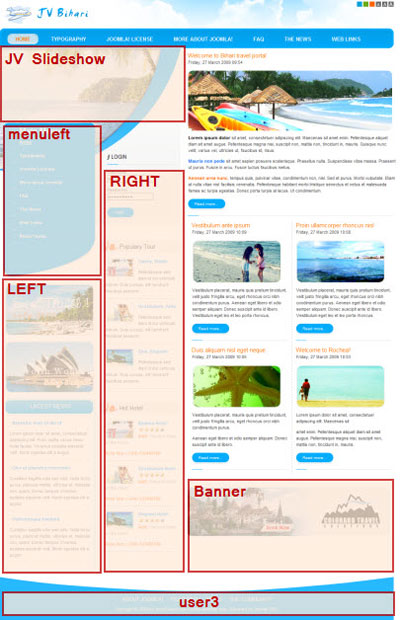 05_JV-Bihari_positions