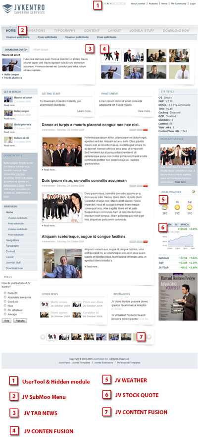 11_JV-Kentro_positions